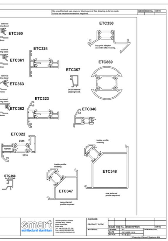 Smart wall chart